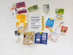 Čtenářská gramotnost – Víš, co jíš?